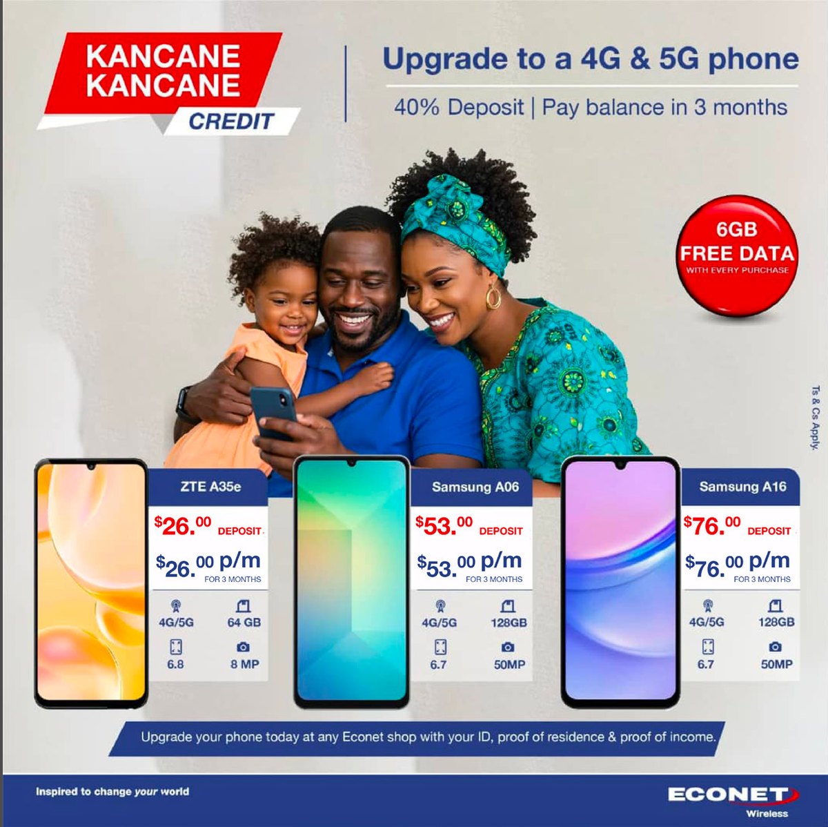 Econet Kancane Kancane Credit second execution